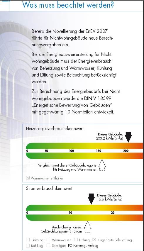 Stromverbrauchskennwert.jpg